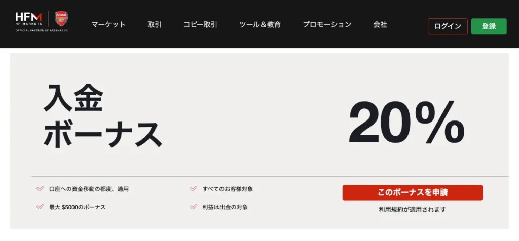 9位 HFM：20％